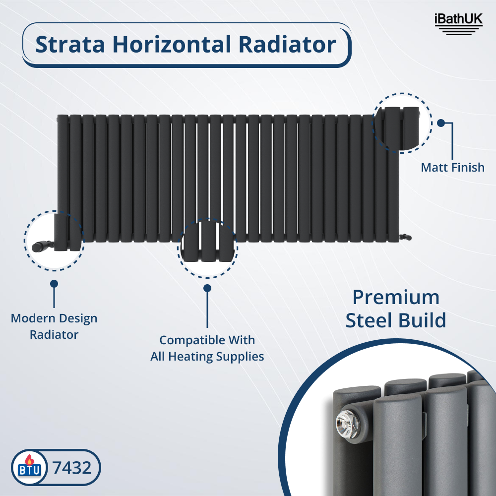 Princia Horizontal Double Oval Panel Radiator