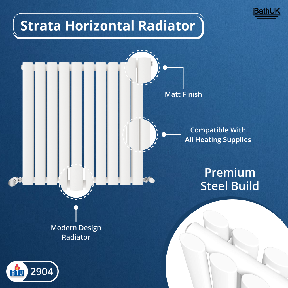 Princia Horizontal Double Oval Panel Radiator