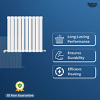 Princia Horizontal Double Oval Panel Radiator