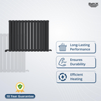 Princia Horizontal Double Oval Panel Radiator