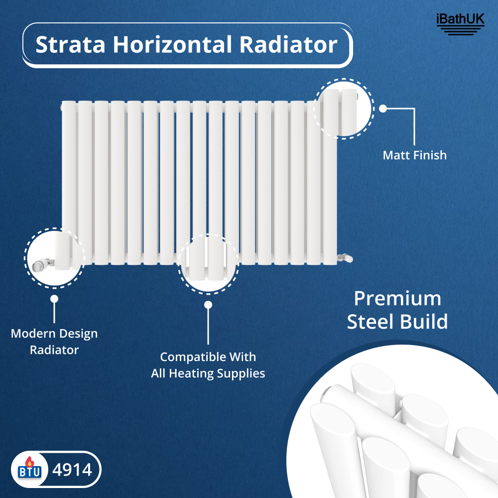 Princia Horizontal Double Oval Panel Radiator