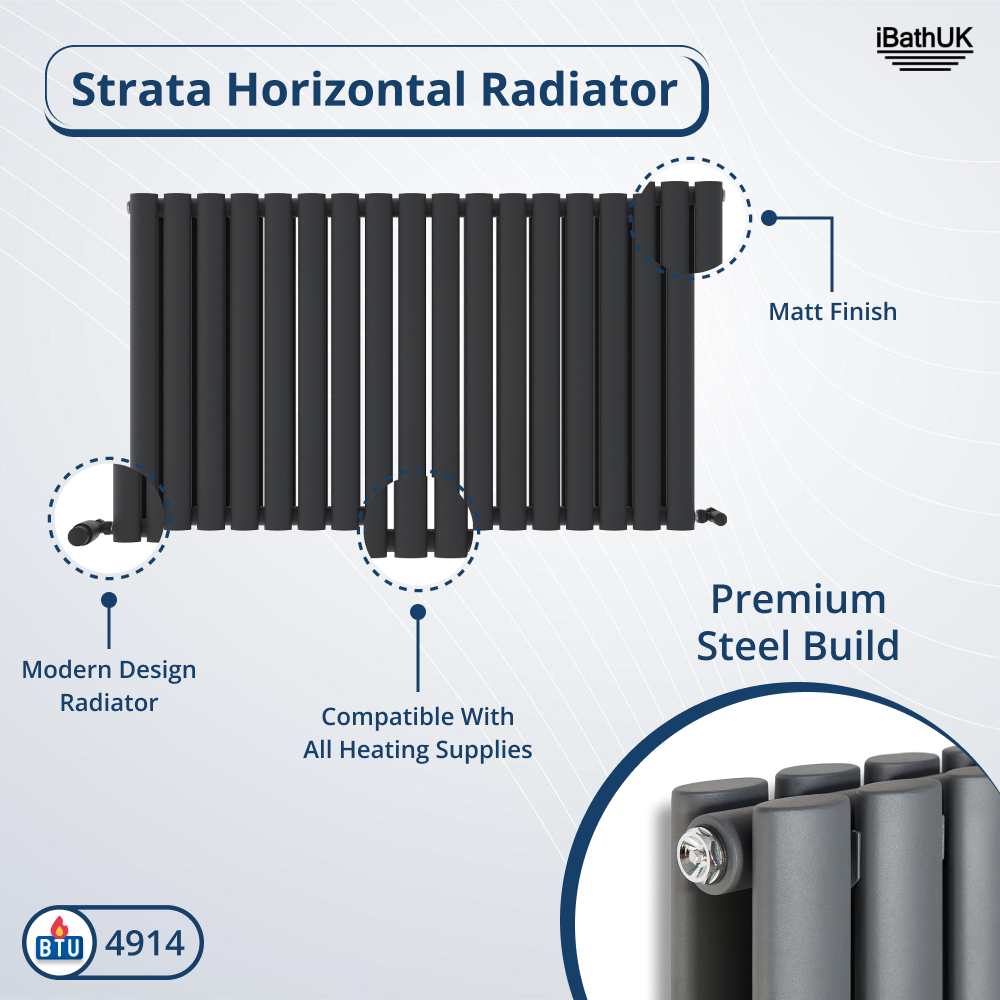 Princia Horizontal Double Oval Panel Radiator