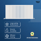 Princia Horizontal Double Oval Panel Radiator