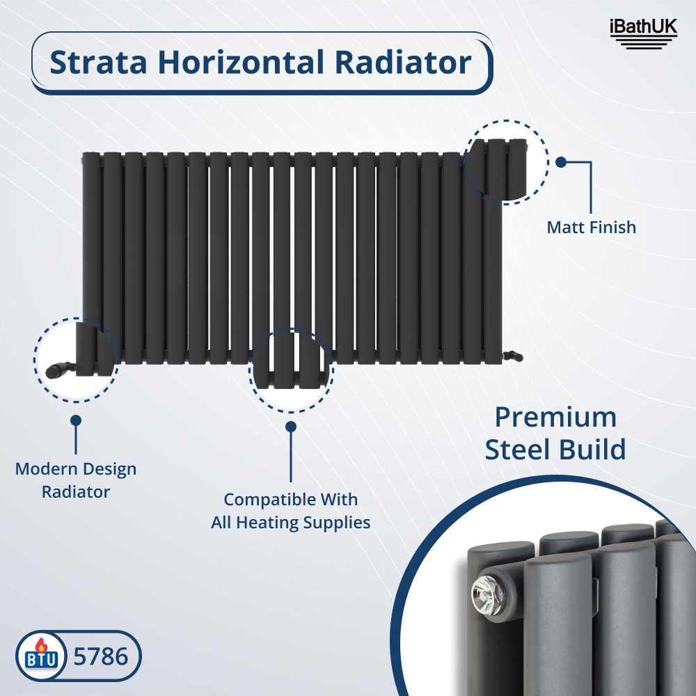 Princia Horizontal Double Oval Panel Radiator