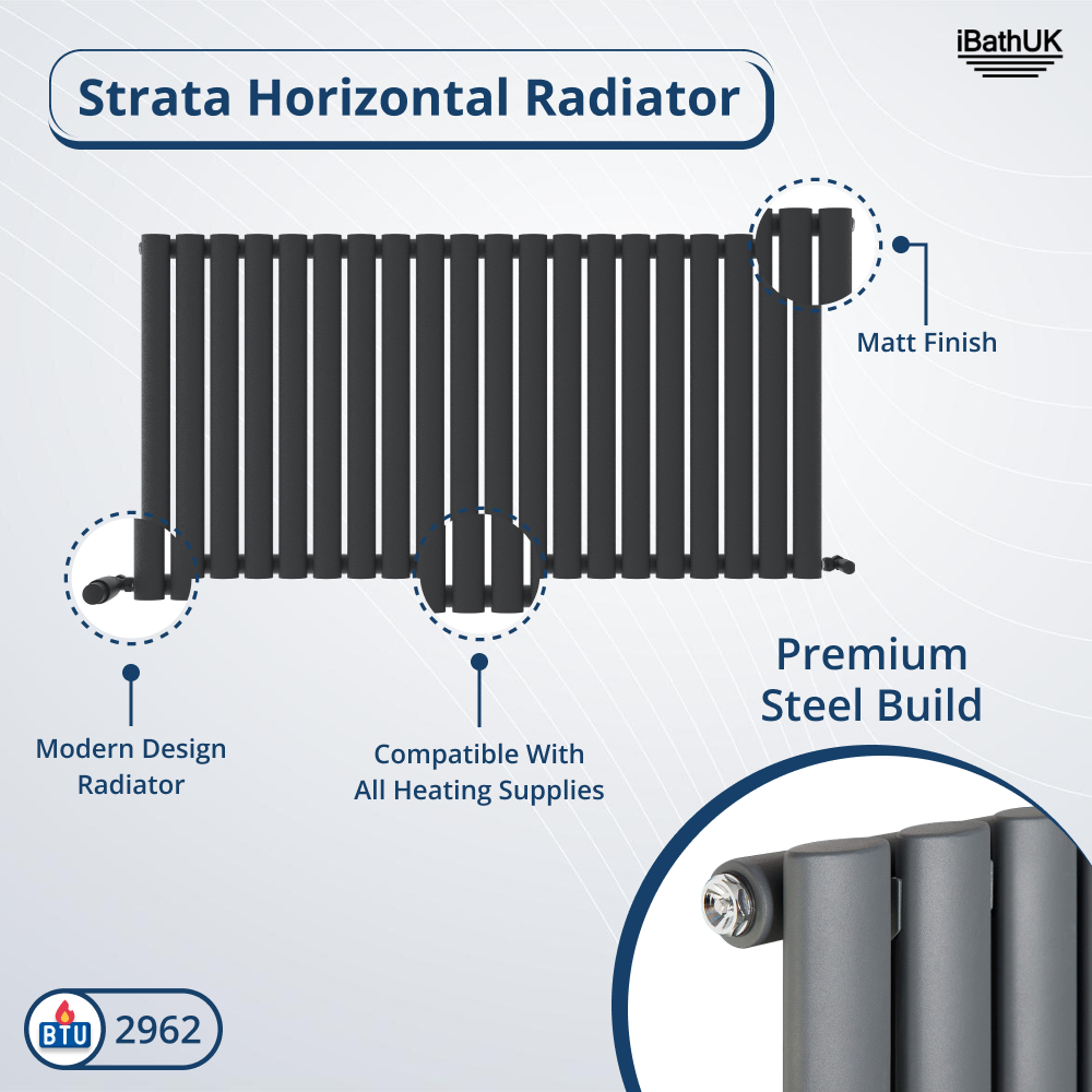 Princia Horizontal Single Oval Panel Radiator
