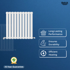 Princia Horizontal Single Oval Panel Radiator