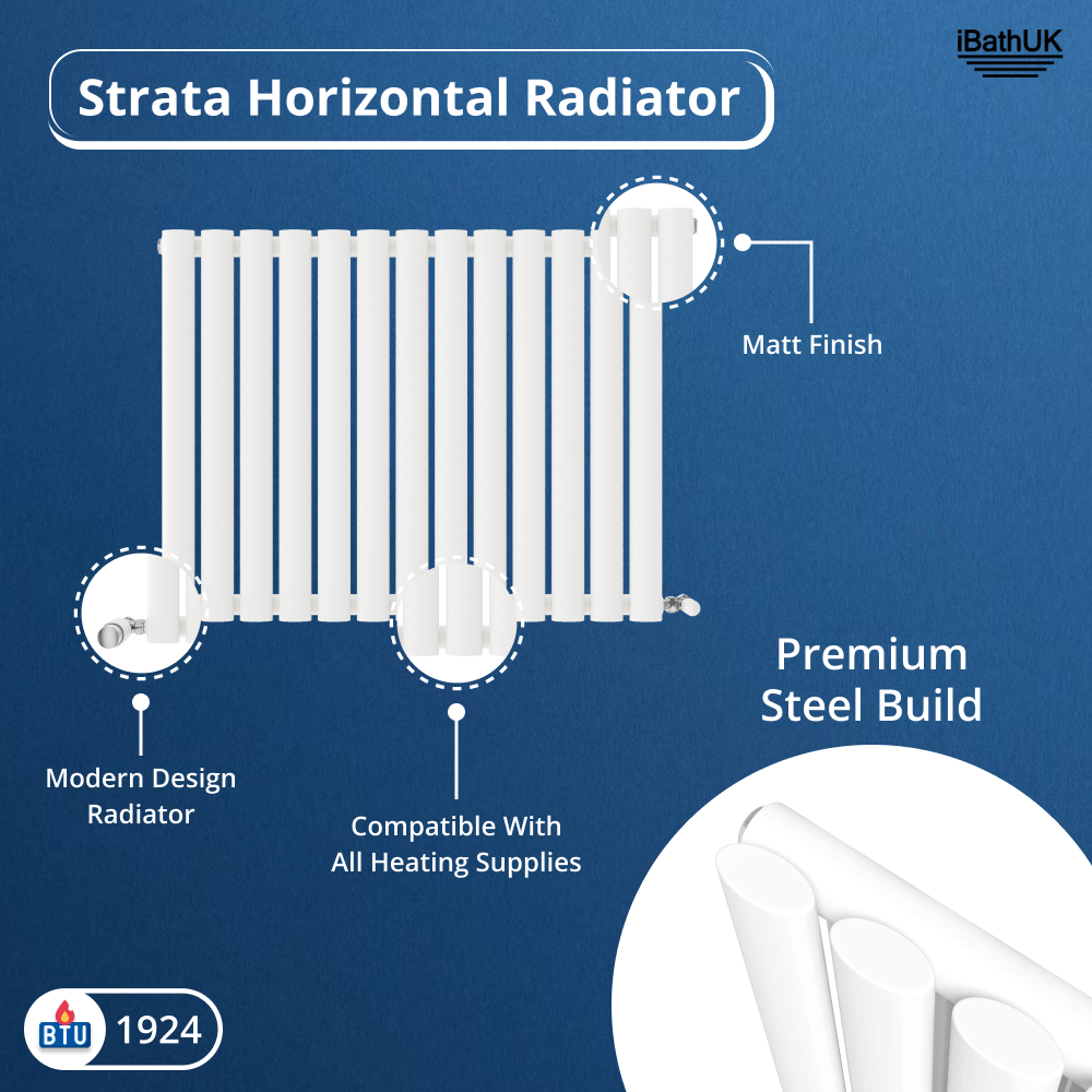 Princia Horizontal Single Oval Panel Radiator