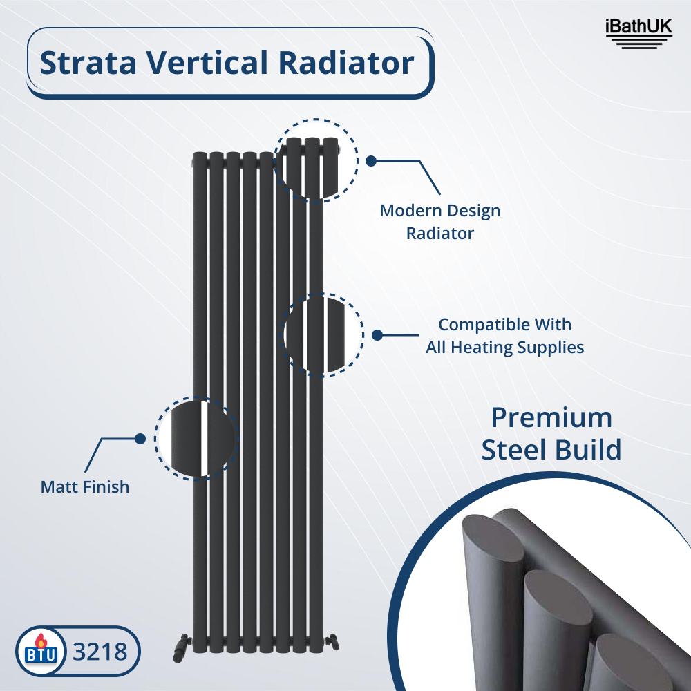 Infographic of the Princia Vertical Single Oval Panel Radiator by iBathUK, highlighting its modern oval panel design, matte finish, premium steel build, compatibility with all heating systems, and impressive 3218 BTU rating.