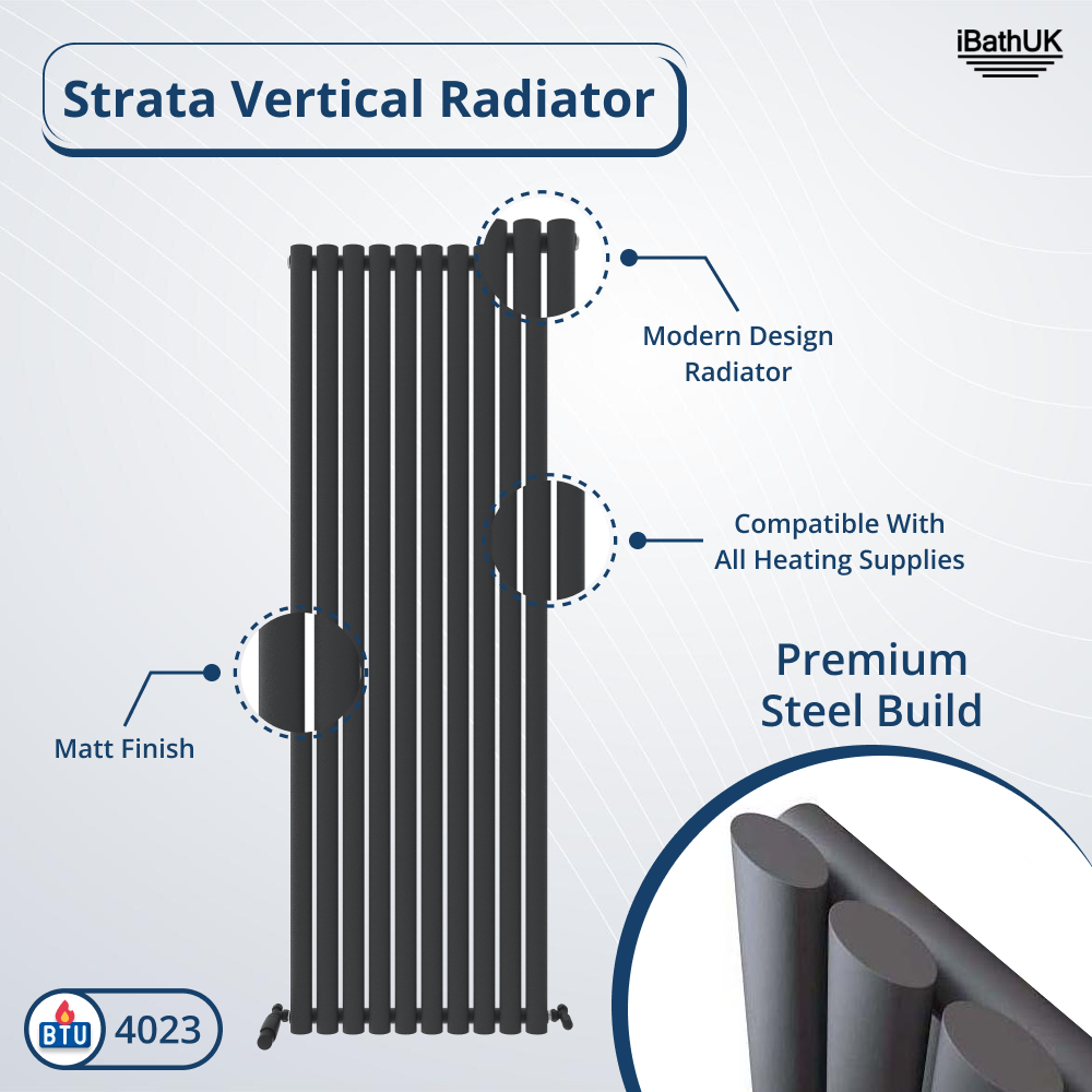 The Princia Vertical Single Oval Panel Radiator by iBathUK is a tall, black matte designer radiator with sleek steel tubes, compatible with all heating systems. BTU 4023 shown below; brand and model at top; inset highlights its vertical panel design.
