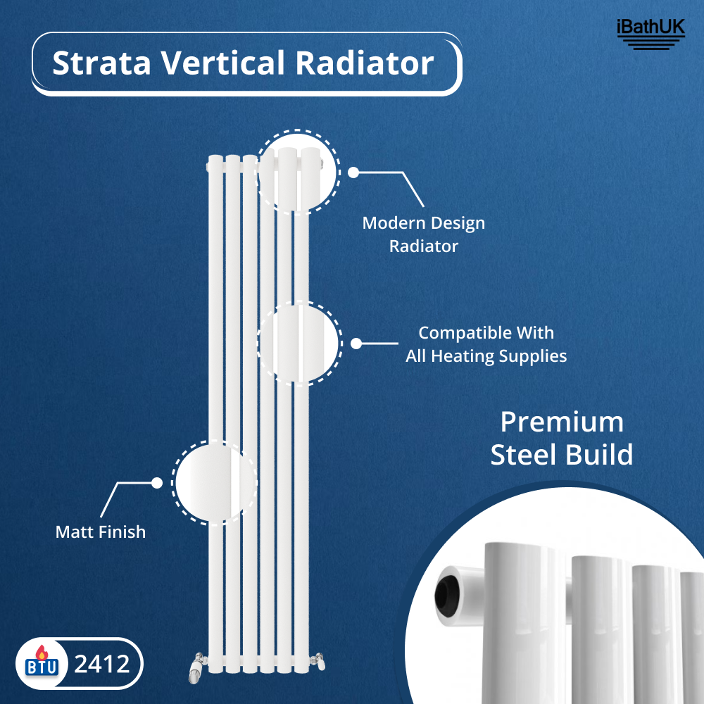 Princia Vertical Single Oval Panel Radiator by iBathUK: tall white radiator with a modern matt finish, premium steel, compatible with all heating systems, 2412 BTU. Blue background with iBathUK logo top right.