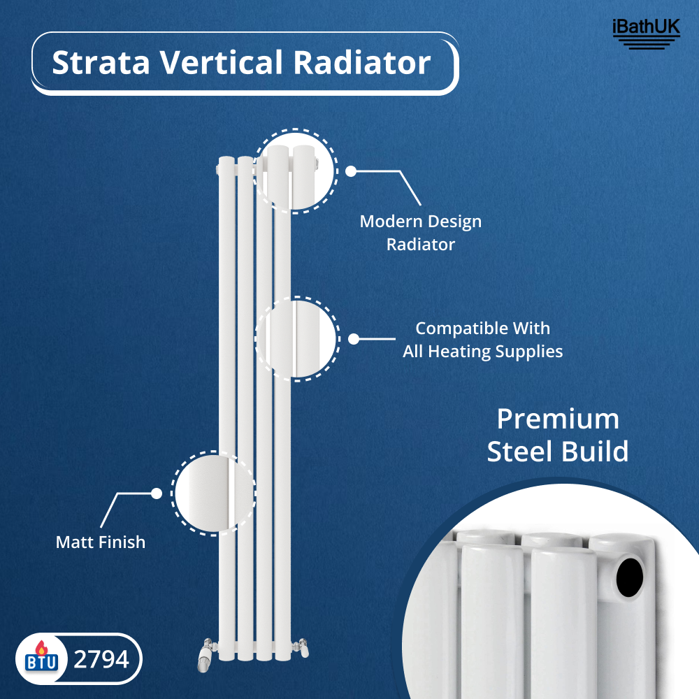 Princia Vertical Oval Double Panel Radiator