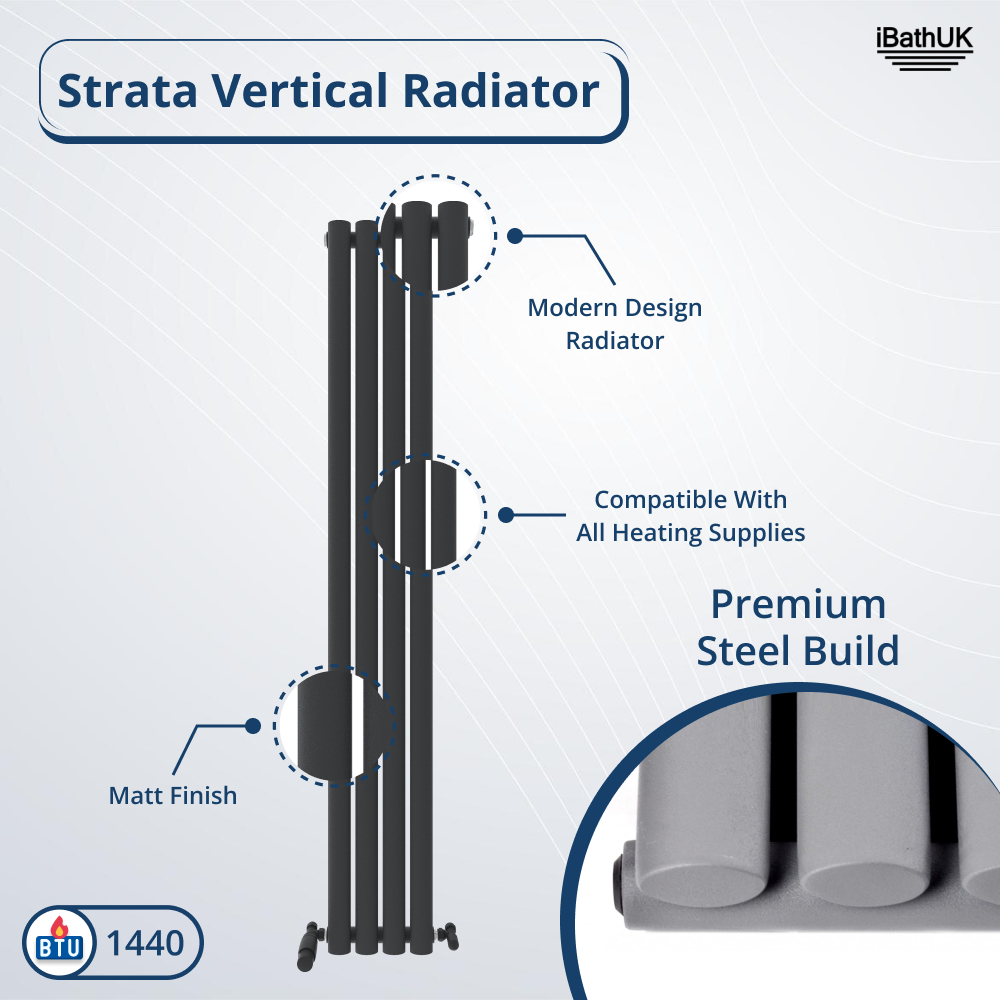 Princia Vertical Oval Single Panel Radiator